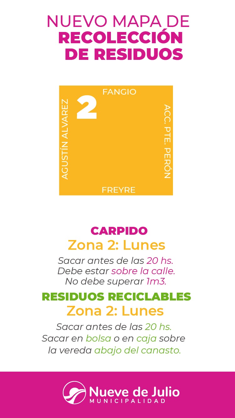 Zona 2